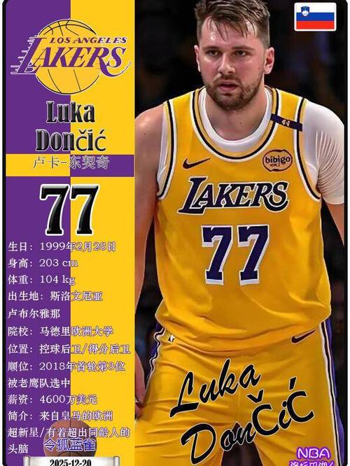 反印象流本赛季东契奇109次防单打每回合仅让对手得到0.844分