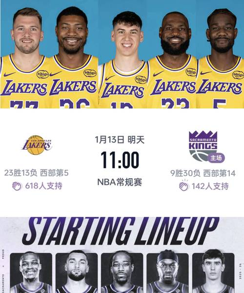 湖人冲击9连胜！ESPN预测明日胜率：湖人56.7%魔术43.3%