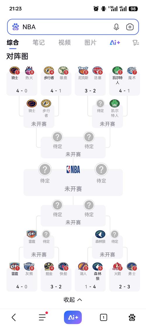 nba文字实时比分，nba实时比分网
