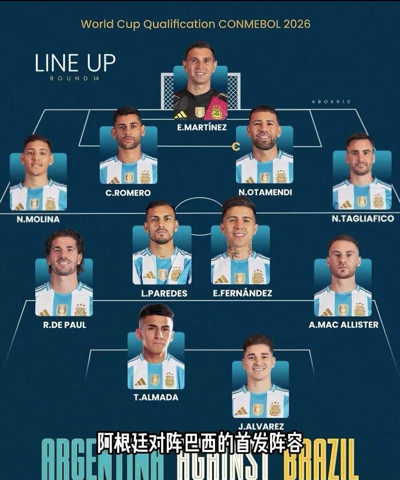 阿根廷在nba球员名单，阿根廷篮球队球员名单