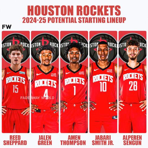 休斯顿火箭队员名单，休斯顿火箭队由来？