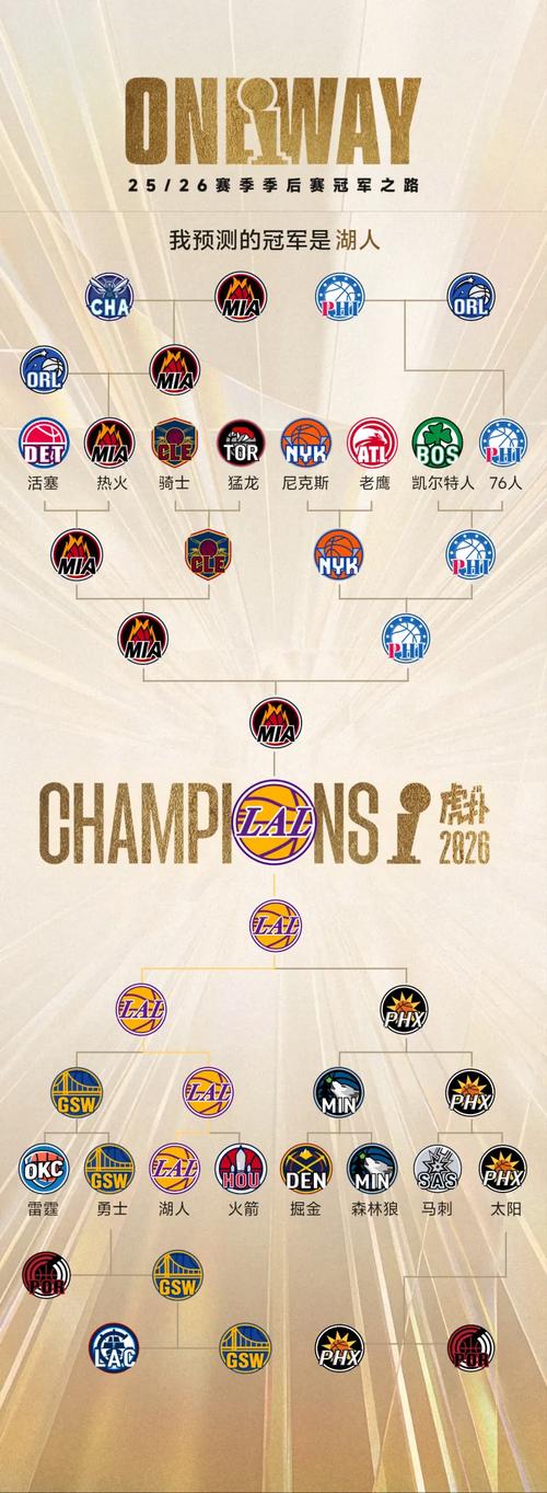 nba热火vs湖人热火队员，nba热火对湖人2020