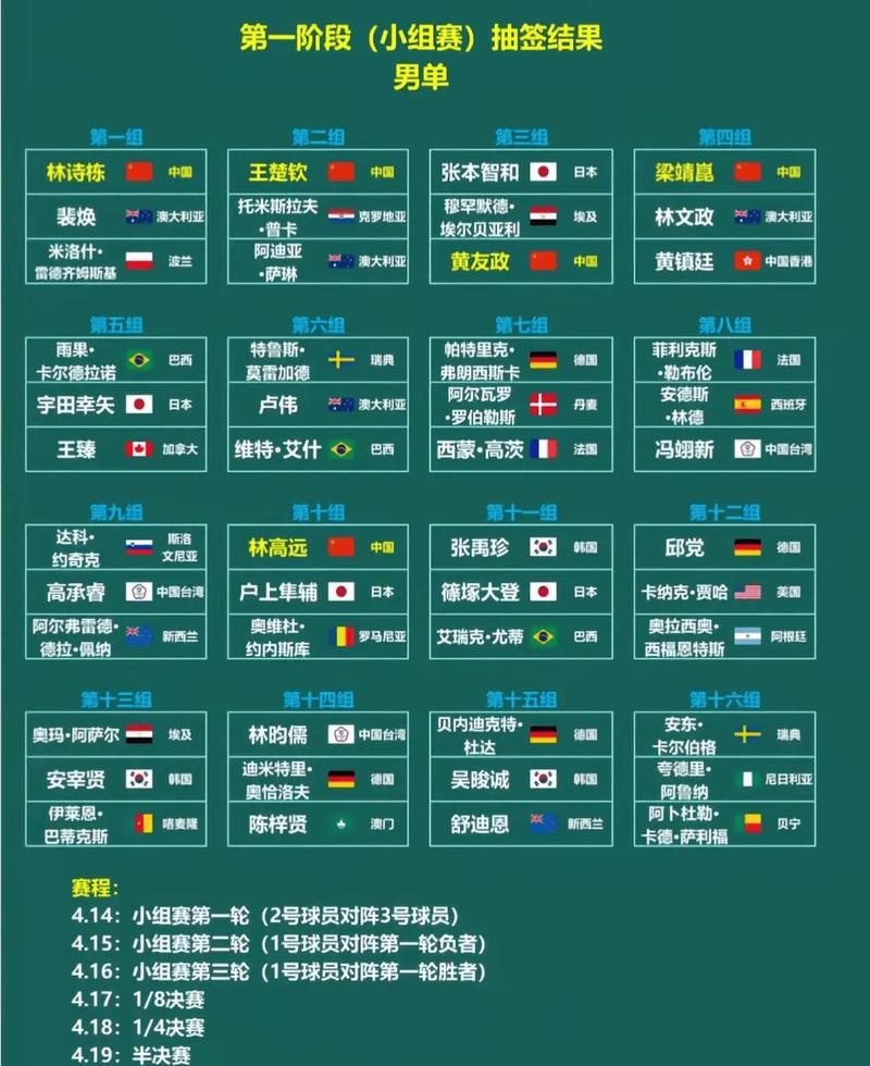 球赛时间表2021足球世界杯，2021年世界足球杯时间？