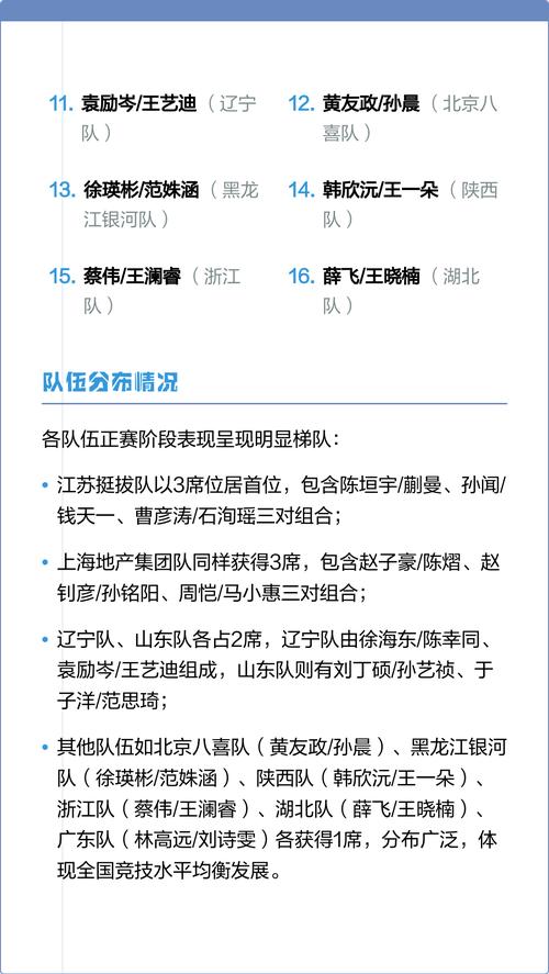 全运会乒乓参赛名单？全运会乒乓参赛名单公布？