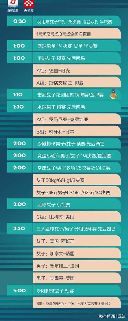 奥运会田径比赛有年龄限制吗，奥运会田径比赛参赛年龄限制？