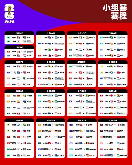 瑞典晋级2022世界杯了吗，瑞典世界杯预选赛赛程？