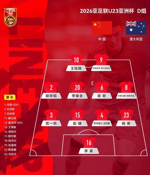 中国对澳大利亚足球有胜算吗，中国对澳大利亚的足球比赛情况？