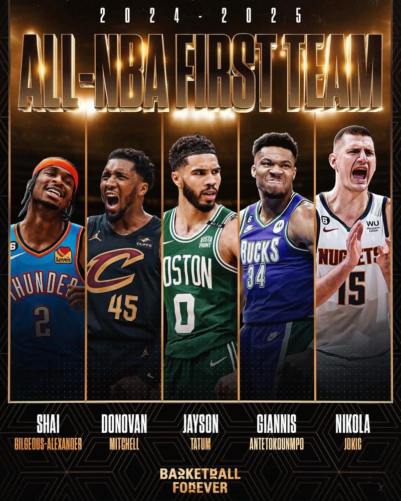 nba球队影响力排名，nba球队前十名