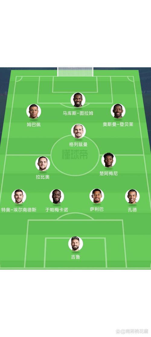 法国2018世界杯决赛时间？2018世界杯决赛法国队阵容？