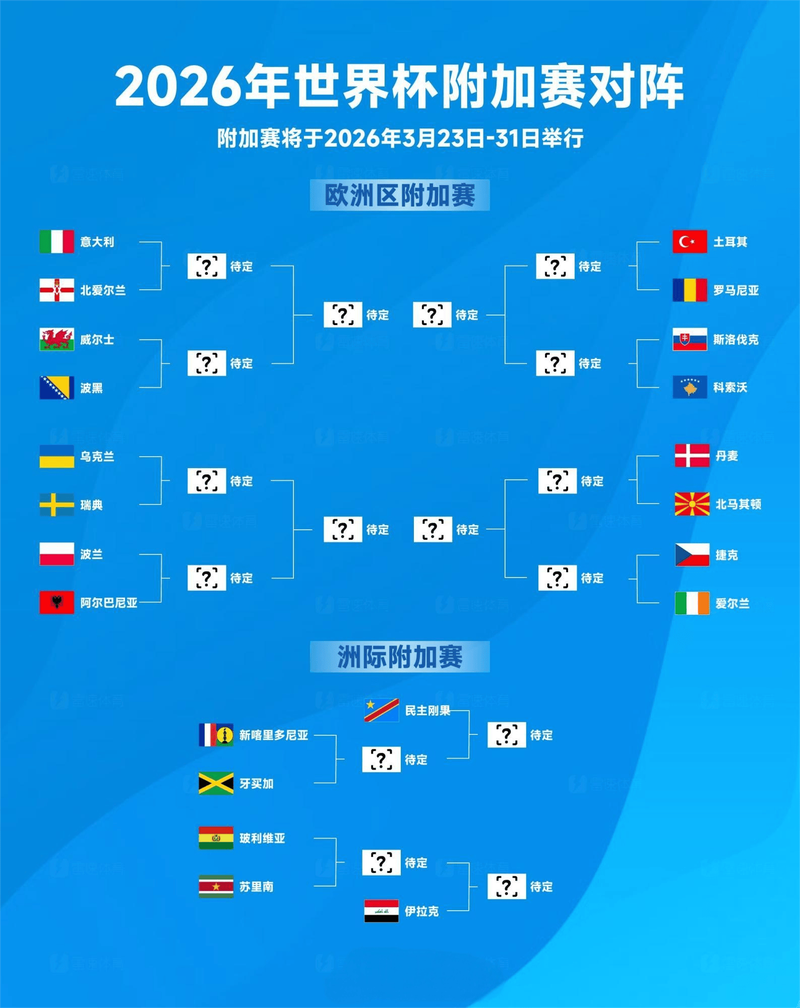 欧洲杯多久结束一场，欧洲杯多长时间结束一场？