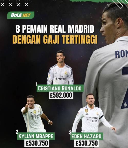 皇马给姆巴佩年薪多少，记者皇马否认为姆巴佩报价2亿欧？