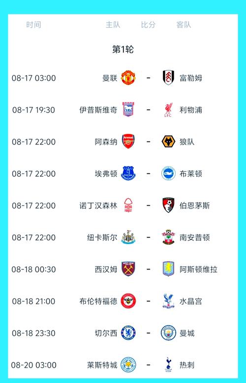 nba休赛期什么时候，nba休赛期什么时候开始的？