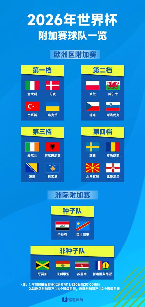 2021欧洲杯在哪个城市举办，2021欧洲杯在那个国家举办