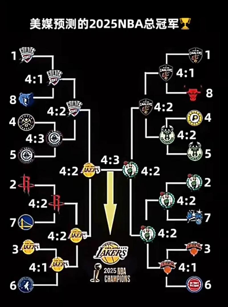 2022nba总决赛详细数据，20202021nba总决赛？