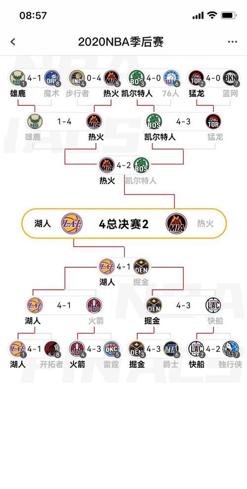 nba休息时间规则，nba休息赛期时间