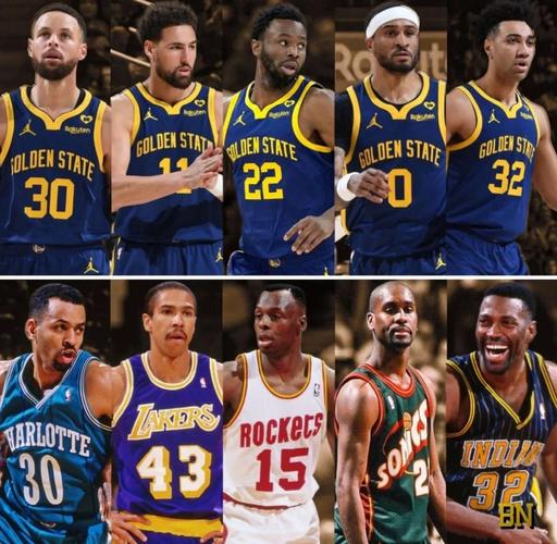 2015勇士队阵容名单？2015nba勇士阵容？