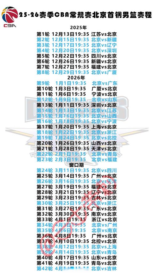 cba公布赛程？cba赛事进程？