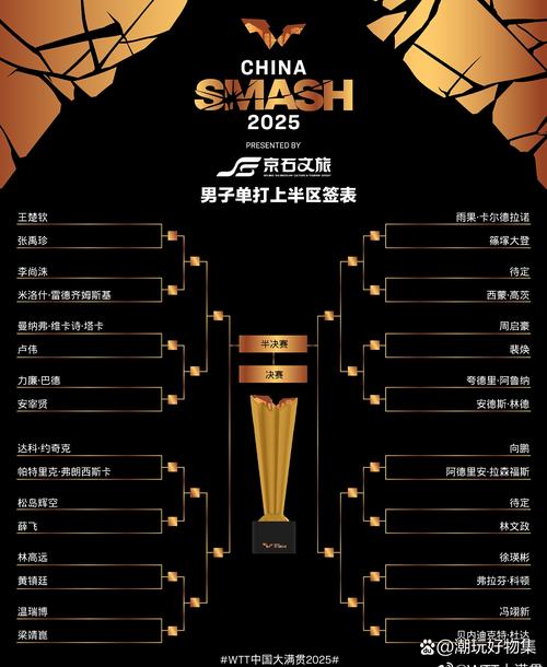 nba总决赛冠军fmvp会给输的队伍么？nba总决赛fmvp评选规则？