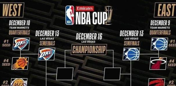 湖人球员身高？湖人队球员身高？