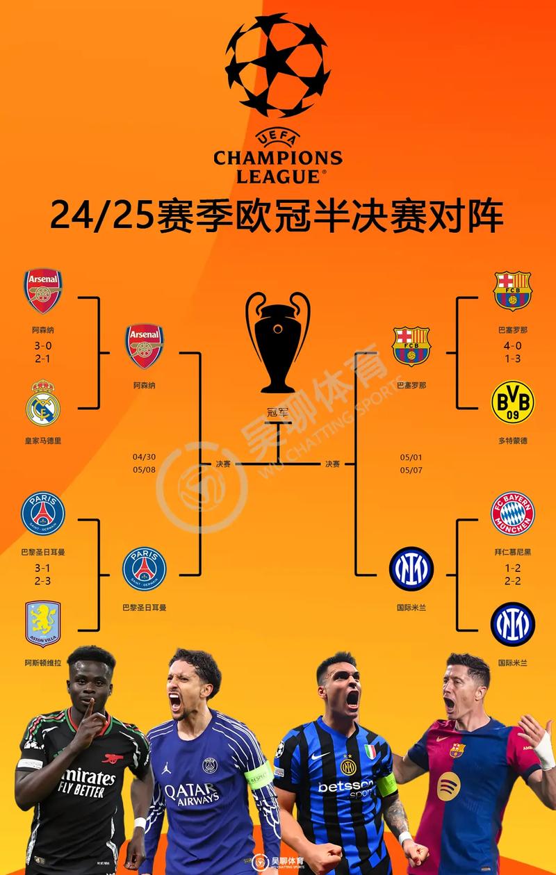 2022欧冠几点结束，2122欧冠什么时候开始