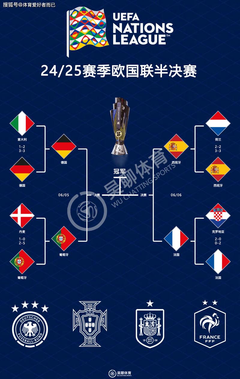 欧洲杯德国法国比分预测，欧洲杯德国vs法国比赛结果？