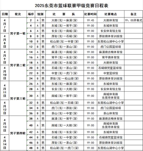 广东东莞cba赛程表，cba东莞队赛程