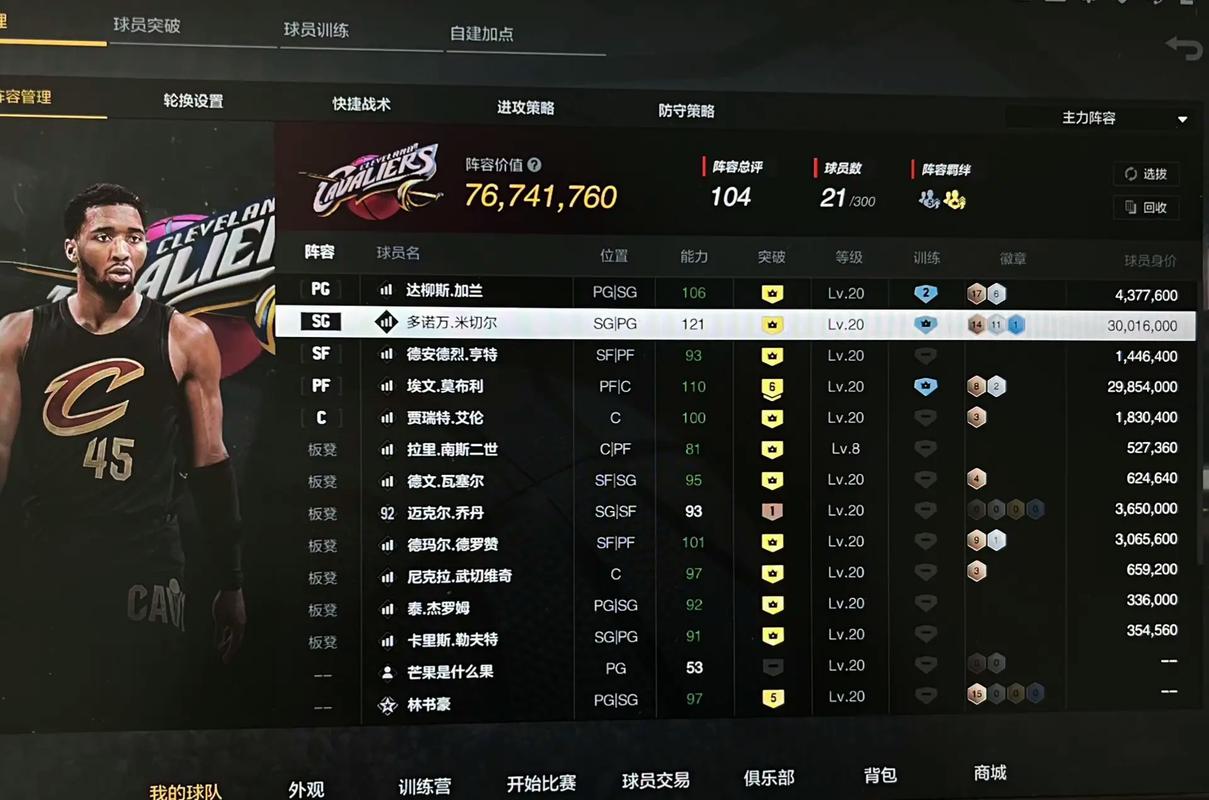 克利夫兰骑士赛程表，克利夫兰骑士最新阵容？