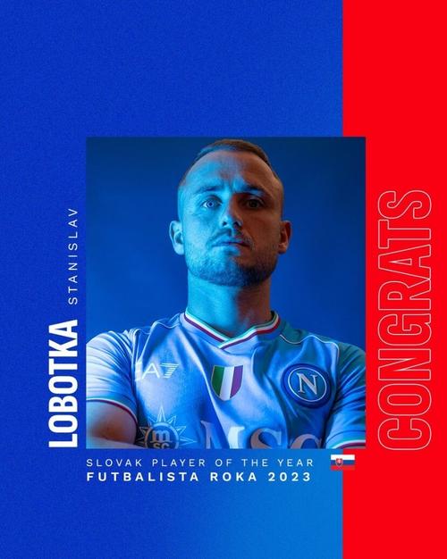 斯洛伐克足球队员名单，斯洛伐克足球球员？